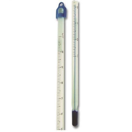 Spirit Filled Thermometers