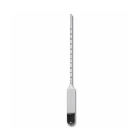 Hydrometer Specific Gravity