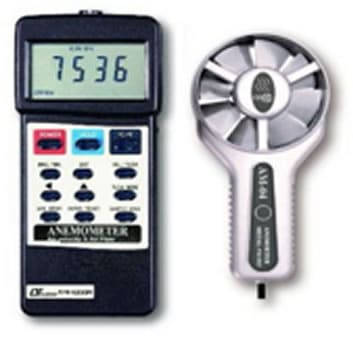 AM4206M – Anemometer