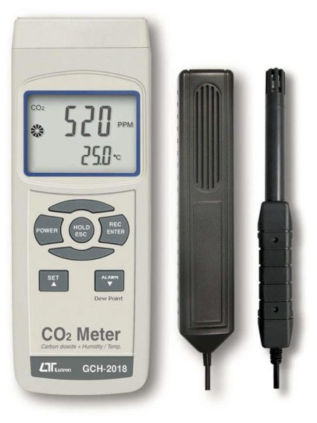 GCH-2018 – Carbon Dioxide & Humidity Meter