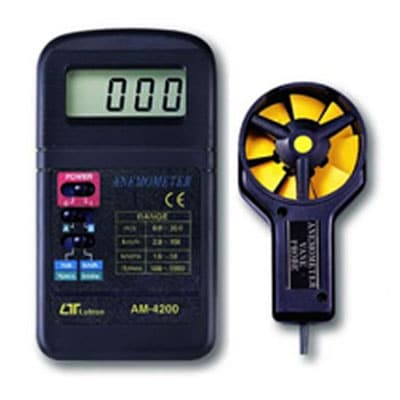 Anemometers