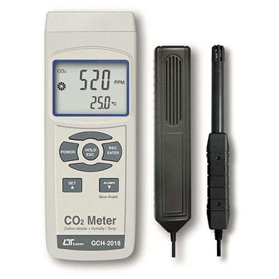 Humidity Meters