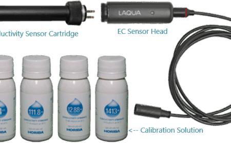 Conductivity (EC) Electrode Kit for the WQ 300 Series Meters