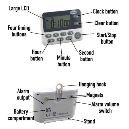 408046 - Digital Timer, Four-way, Countup/Countdown, Clock - Image 4