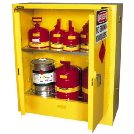 Flammable Storage Cabinet 160L Capacity - AU25302