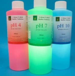 Calibration Solution