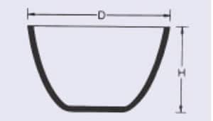 Silica Crucible Swelling Number (B.S. 1016 part 1) - Transparent - 17ml Capacity