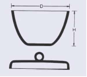 Silica Crucible Swelling Number (B.S. 1016 part 1) - Transparent