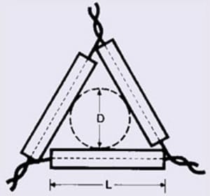 Silica Triangles