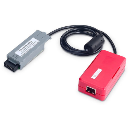 Ethernet Kit