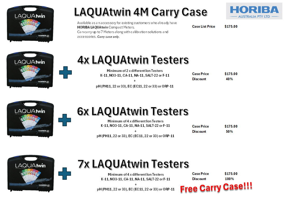 HORIBA LAQUAtwin Carry Case - Includes 4 Meters - Image 11