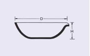 Silica Round Bottom Basins with Spout - Translucent