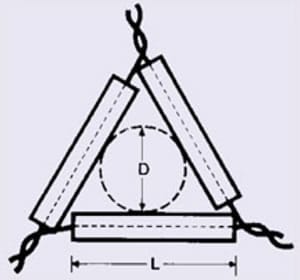 Silica Triangles on Nichrome Wire